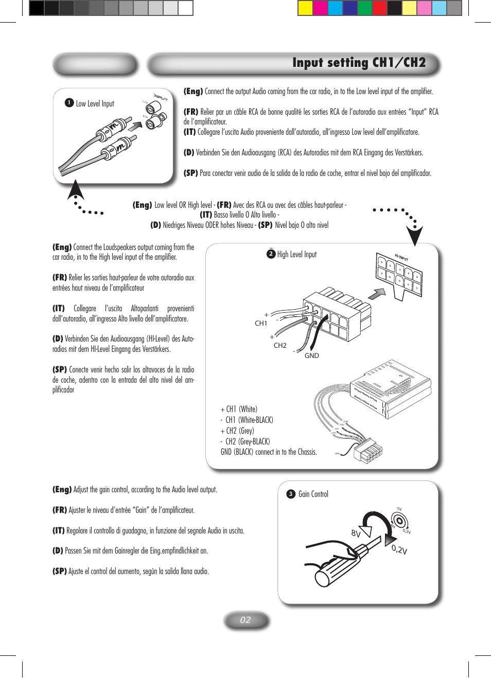 Input setting ch1/ch2 | Macrom M2A.4000 User Manual | Page 3 / 11