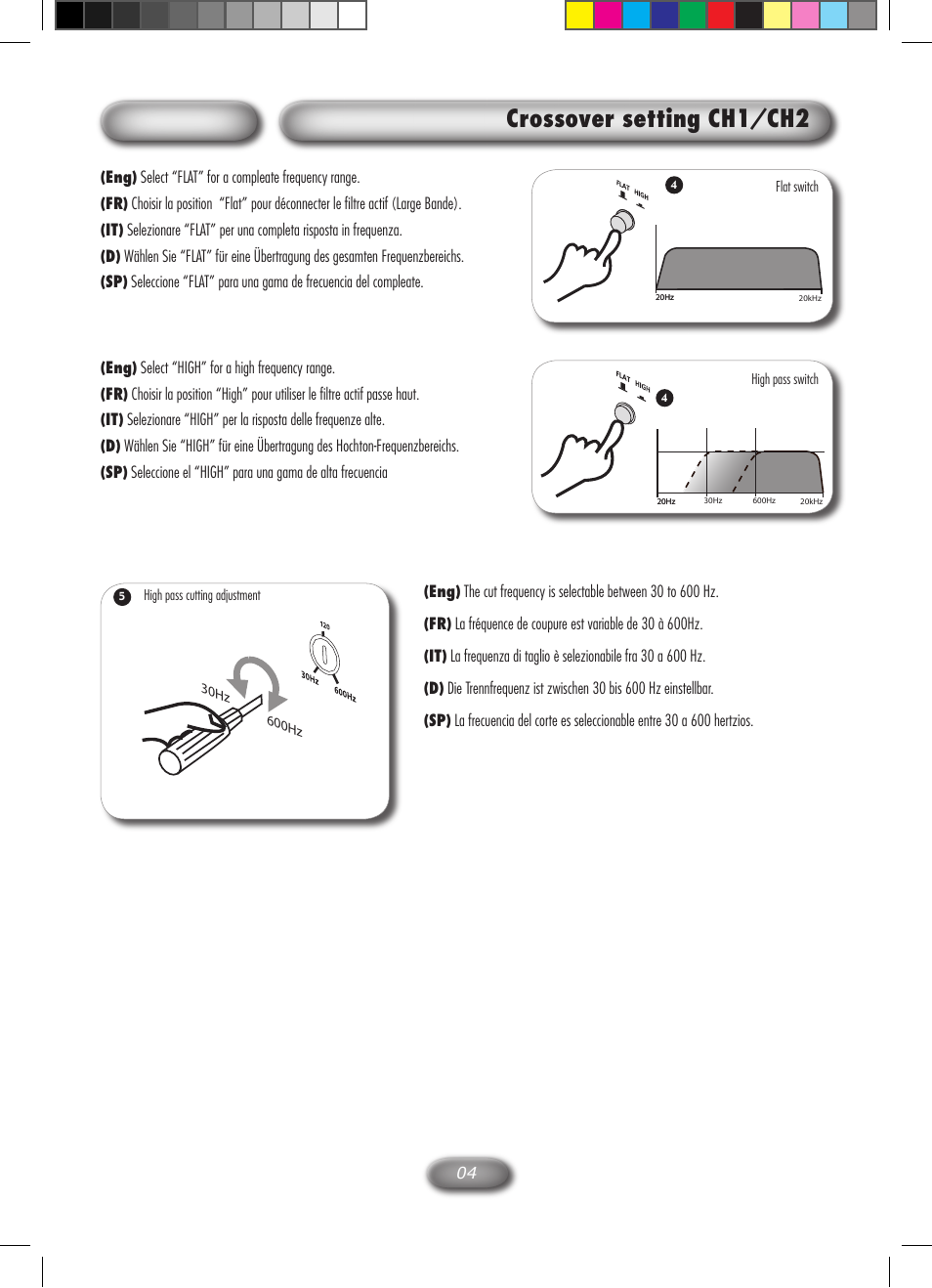 Crossover setting ch1/ch2 | Macrom M2A.4000 User Manual | Page 5 / 11