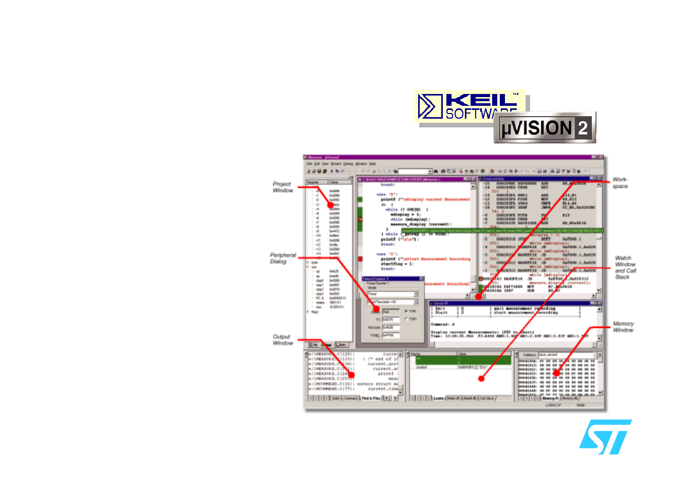 Keil software tools, Integrated development environment (ide) | Manley Labs switch/hub User Manual | Page 15 / 30