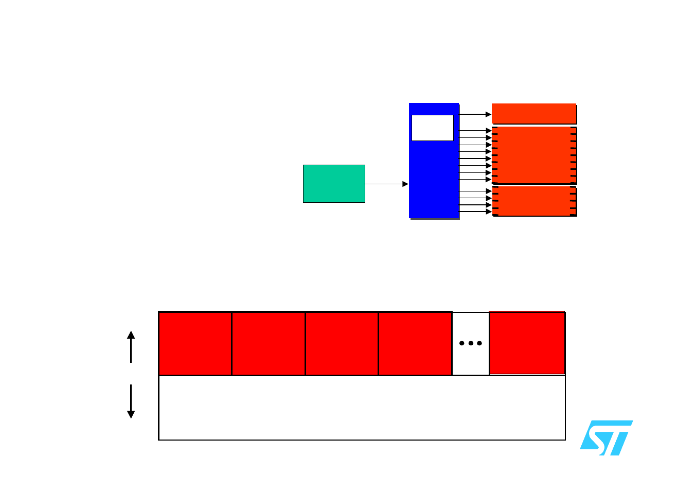 Built-in address decoding pld, Common to all pages, Page 2 | Page 3, Page 7 | Manley Labs switch/hub User Manual | Page 6 / 30