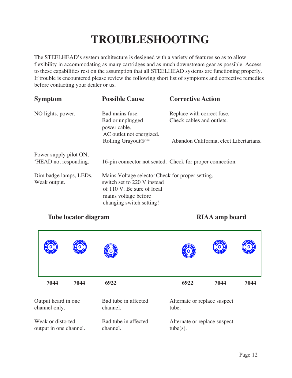 Troubleshooting | Manley Labs MM/MC GRAMOPHONE CARTRIDGE PREAMPLIFIER User Manual | Page 12 / 16