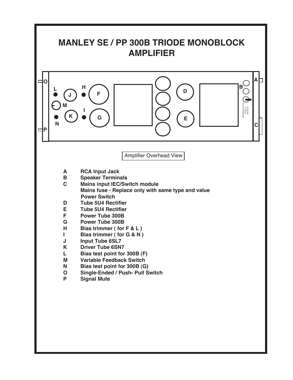 Manley se / pp 300b triode monoblock amplifier | Manley NEO-CLASSIC SE / PP 300B AMPLIFIER User Manual | Page 7 / 12
