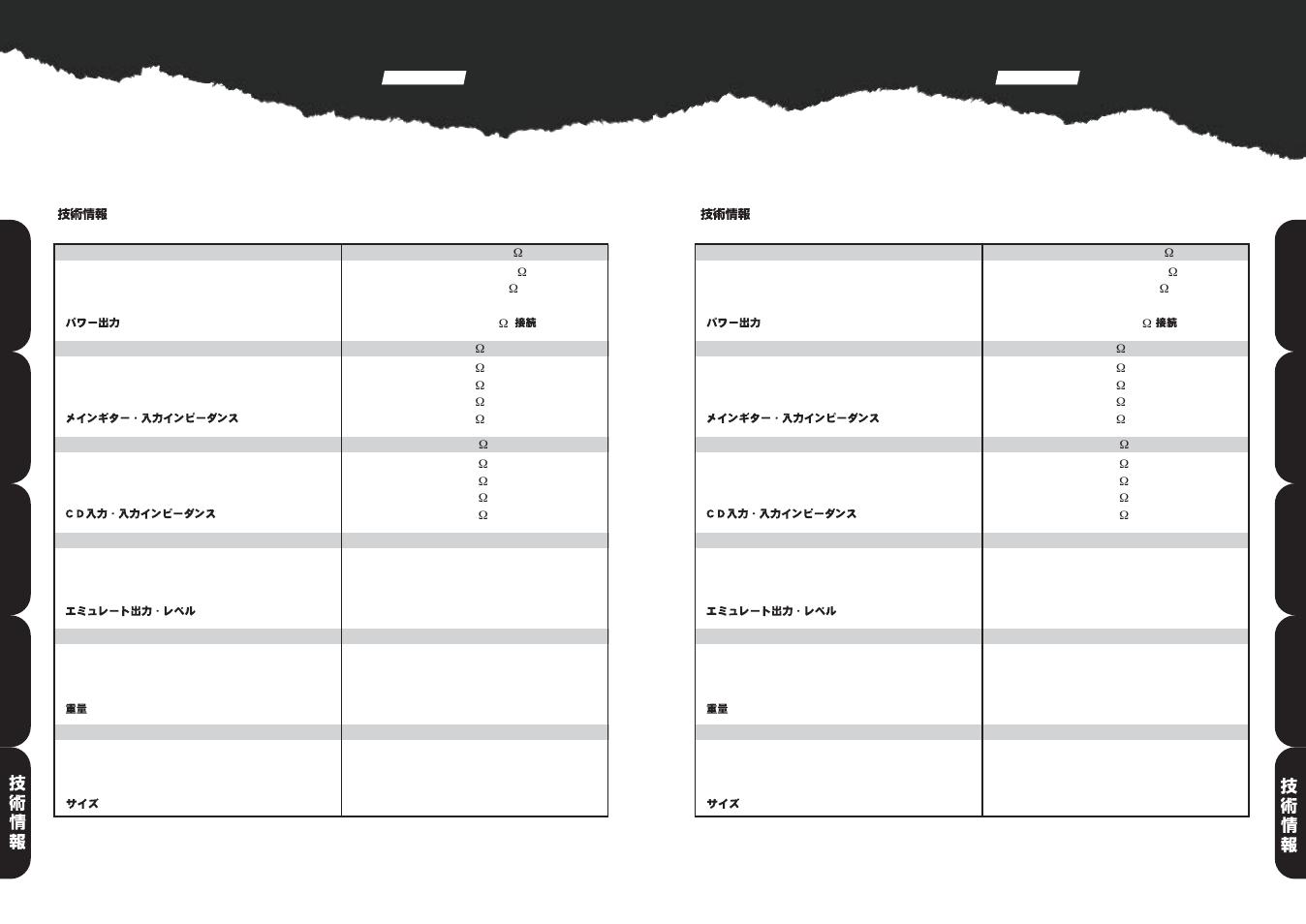 Technical specification | Marshall Amplification MG50DFX User Manual | Page 5 / 6
