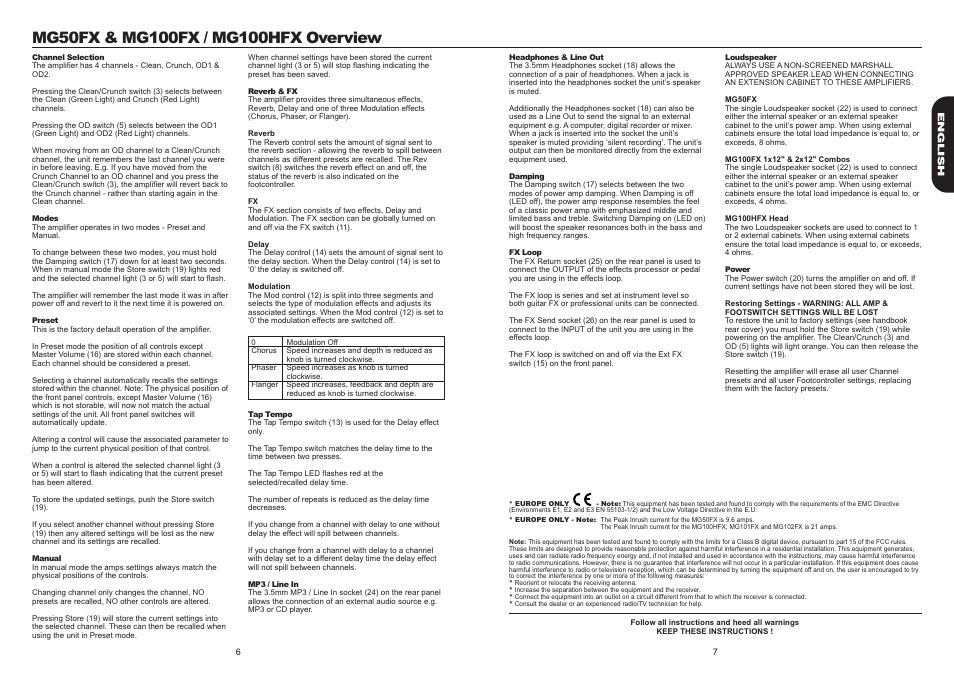 Marshall Amplification MG30FX User Manual | Page 5 / 7