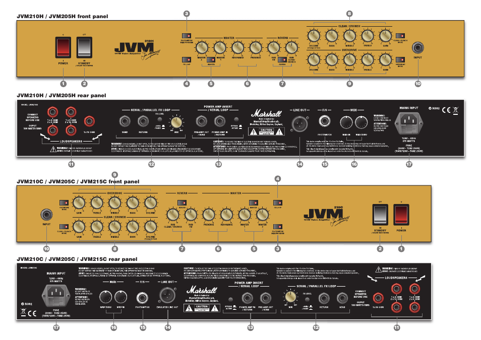 Marshall Amplification JVM 2 User Manual | Page 8 / 9