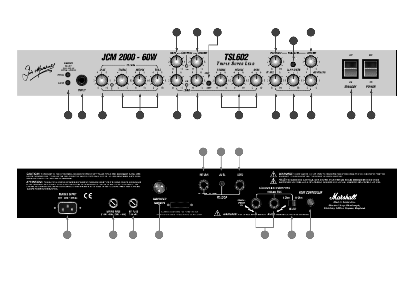 Marshall Amplification TSL60 User Manual | Page 6 / 7