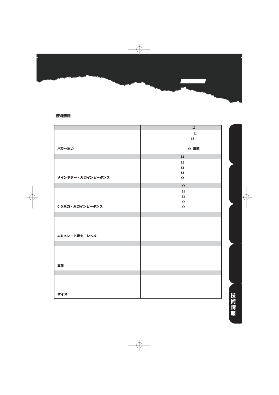 Technical specs, Mg15 | Marshall Amplification MG15 Series User Manual | Page 7 / 8