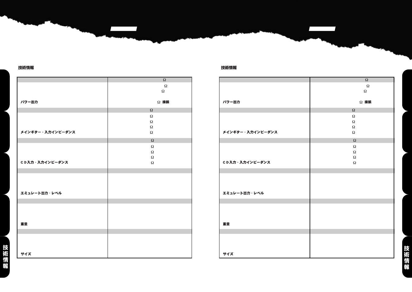 Technical specification, Hdfx | Marshall Amplification MG100DFX User Manual | Page 5 / 6