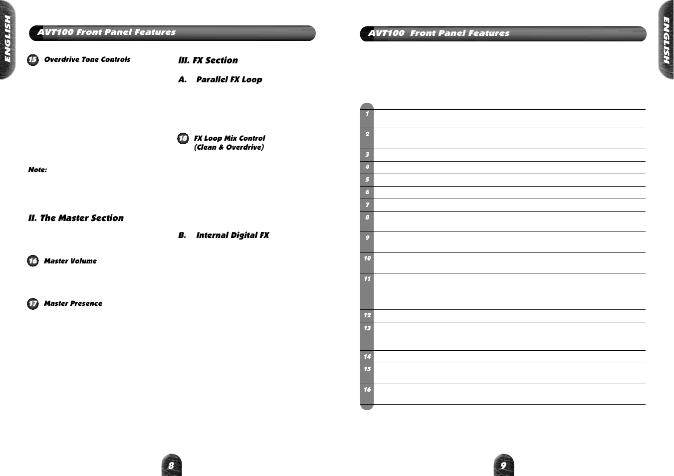 Front panel features | Marshall Amplification VALVESTTE AVT100 User Manual | Page 6 / 8