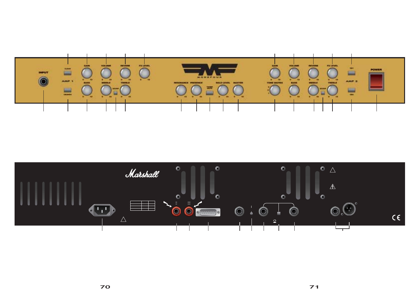 Panels, Mode four front panel features, Mode four rear panel features | Marshall Amplification MF350 User Manual | Page 10 / 11