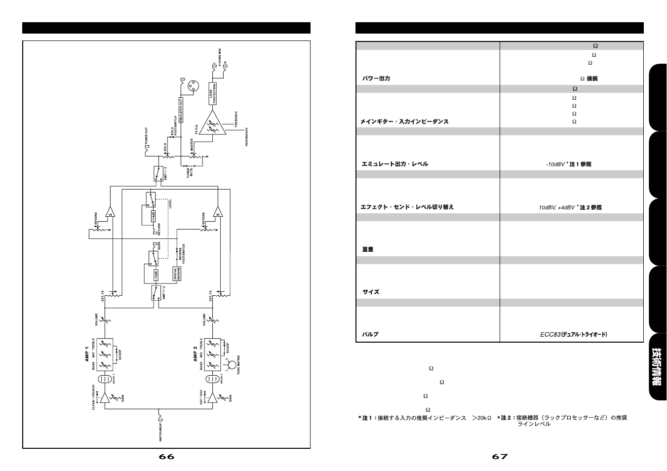 Block diagram & technical spec | Marshall Amplification MF350 User Manual | Page 9 / 11
