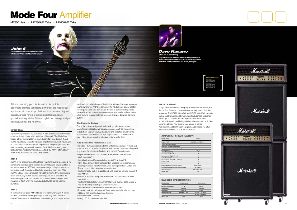 Mode four amplifier, Dave navarro, John 5 | Marshall Amplification JCM800 Series User Manual | Page 14 / 32