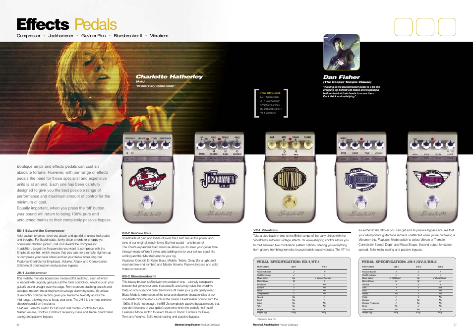 Effects pedals, Charlotte hatherley, Dan fisher | Marshall Amplification JCM800 Series User Manual | Page 20 / 32
