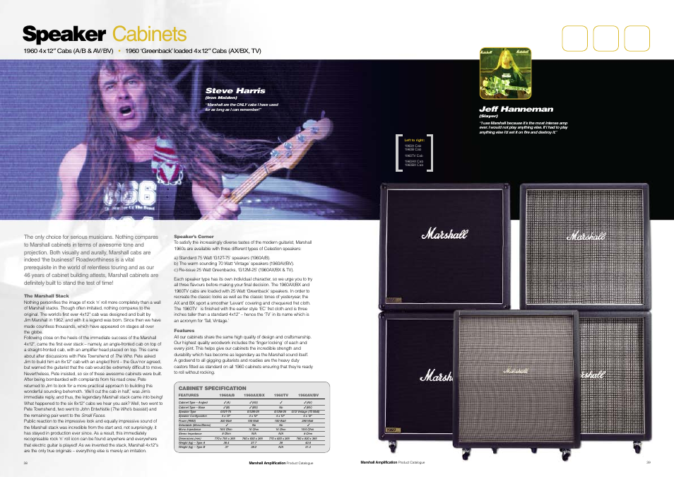Speaker cabinets, Jeff hanneman, Steve harris | Marshall Amplification JCM800 Series User Manual | Page 21 / 32