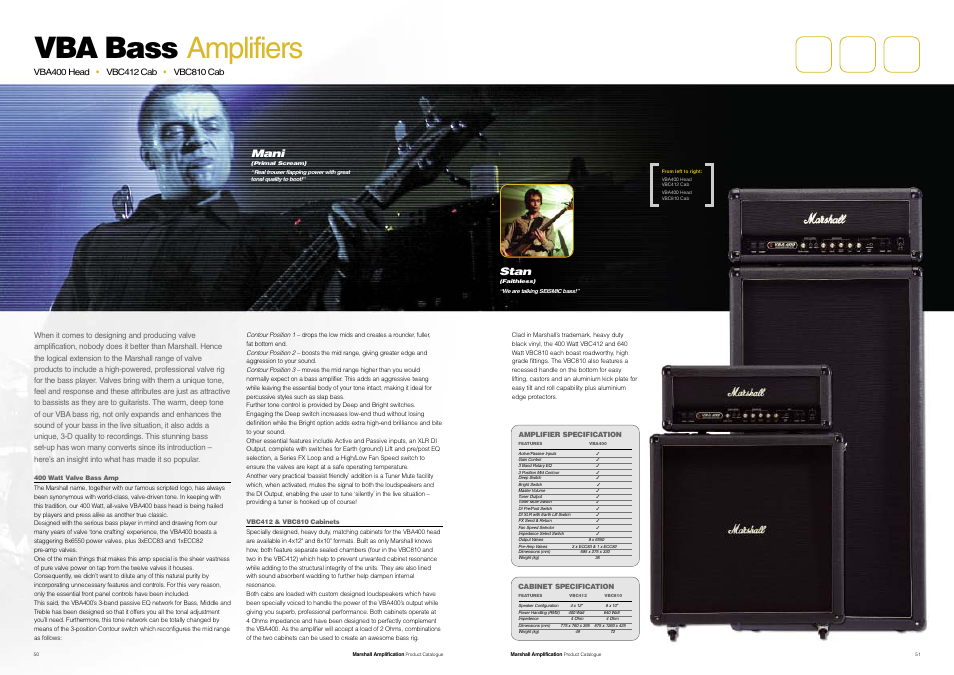 Vba bass amplifiers, Stan, Mani | Marshall Amplification JCM800 Series User Manual | Page 27 / 32