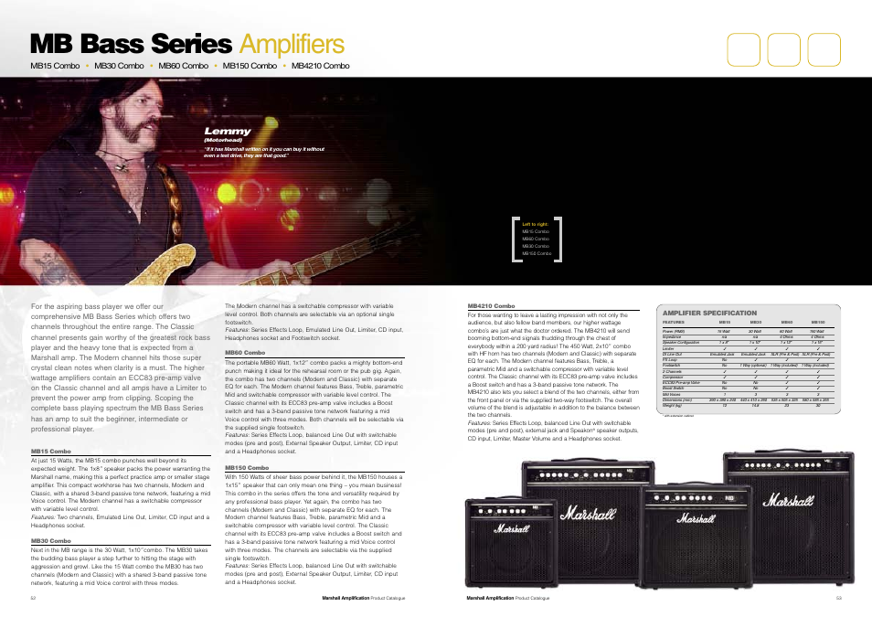 Mb bass series amplifiers, Lemmy | Marshall Amplification JCM800 Series User Manual | Page 28 / 32