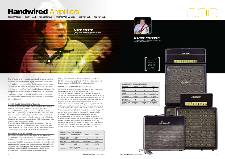 Handwired amplifiers, Gary moore, Bernie marsden | Marshall Amplification JCM800 Series User Manual | Page 8 / 32