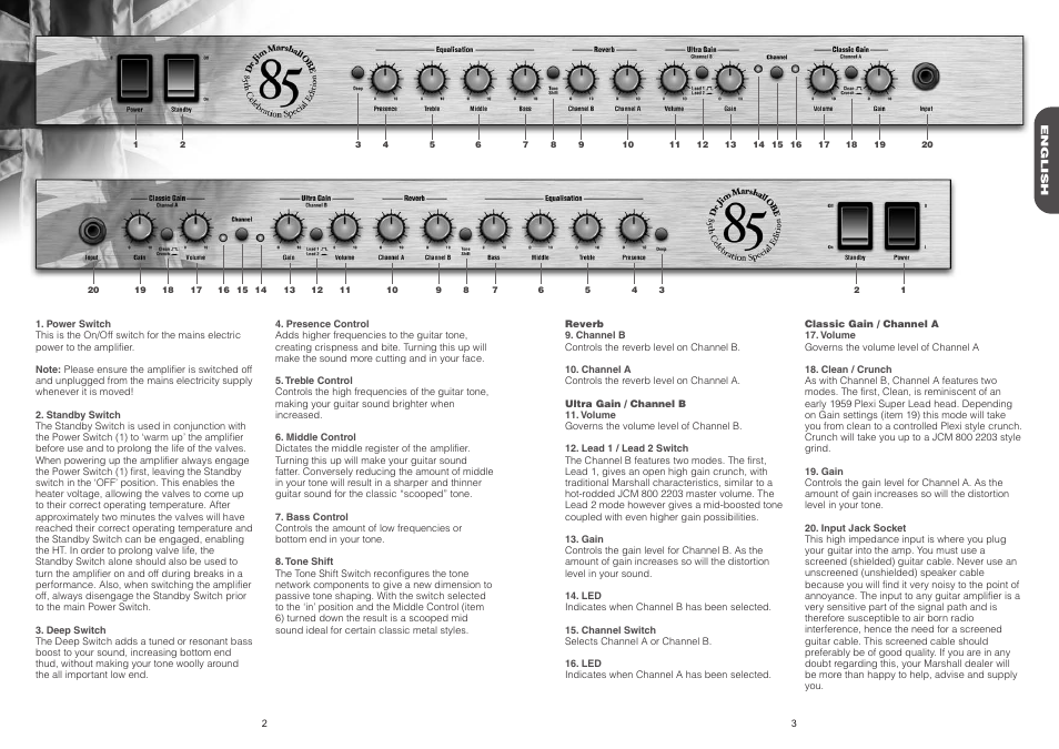 Marshall Amplification 1923 User Manual | Page 3 / 4