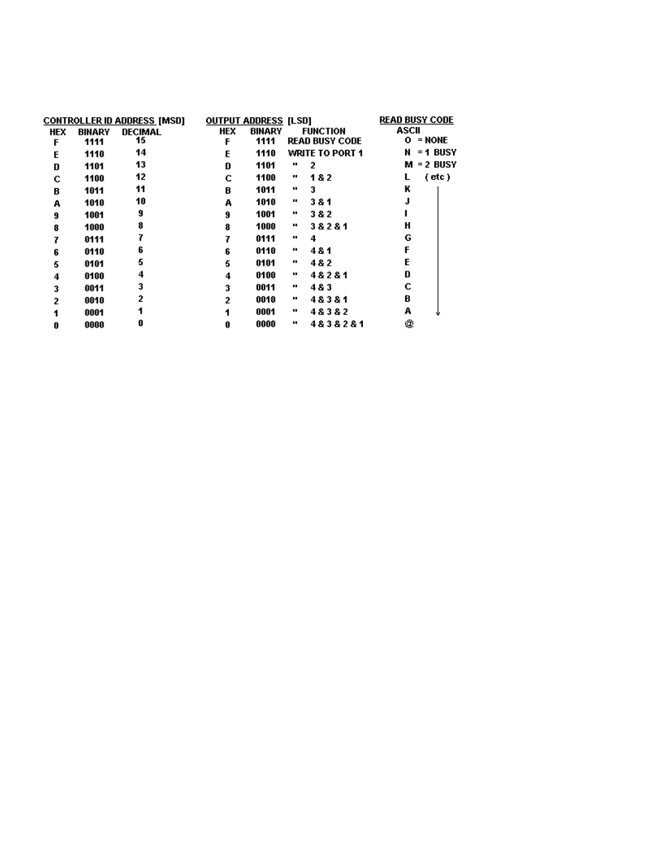 Motion MMI-8S User Manual | Page 11 / 49