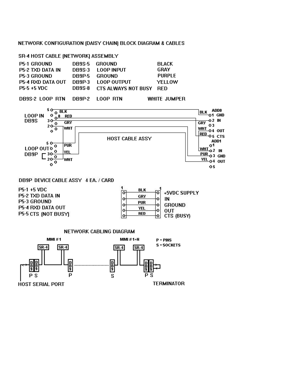 Motion MMI-8S User Manual | Page 13 / 49
