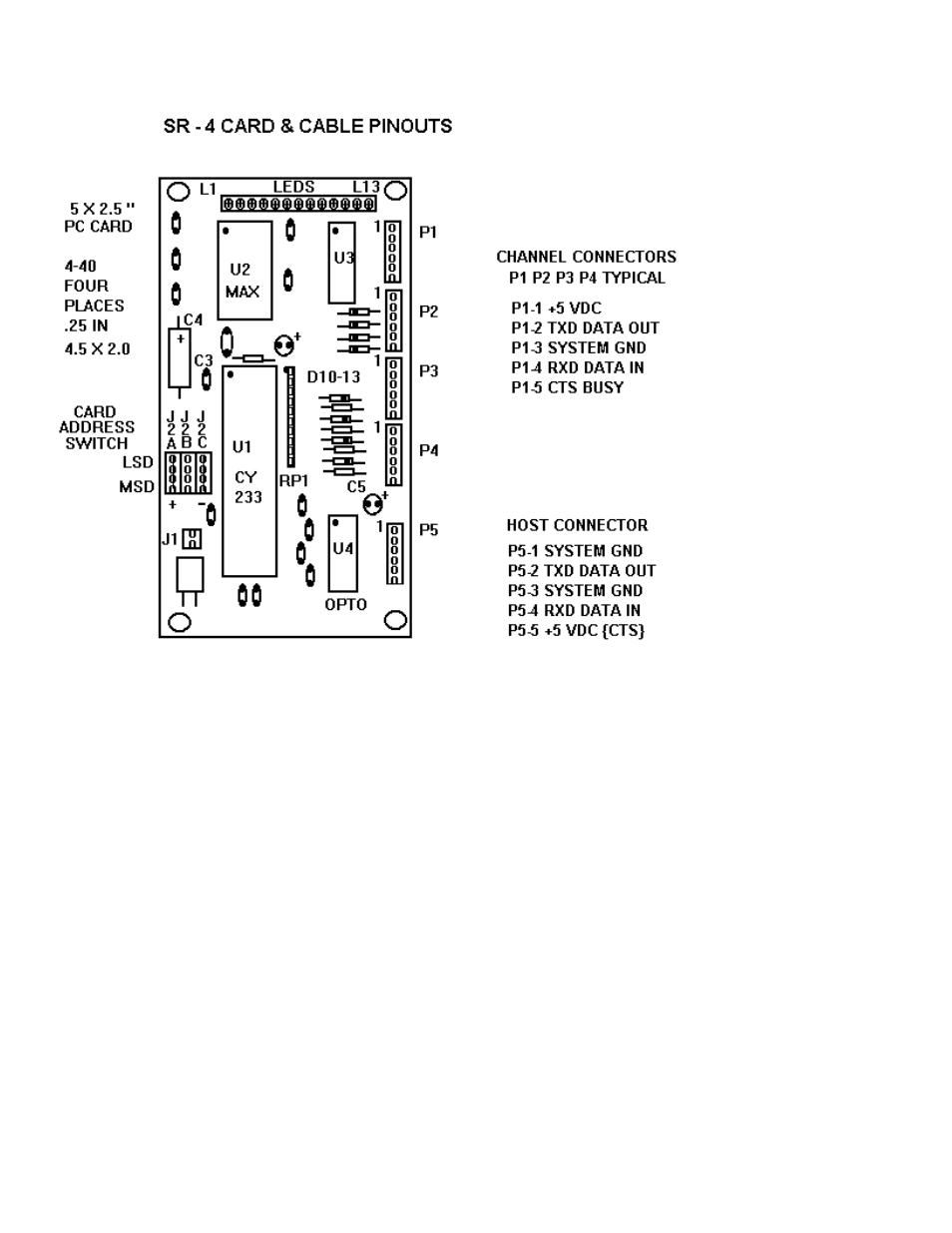 Motion MMI-8S User Manual | Page 14 / 49