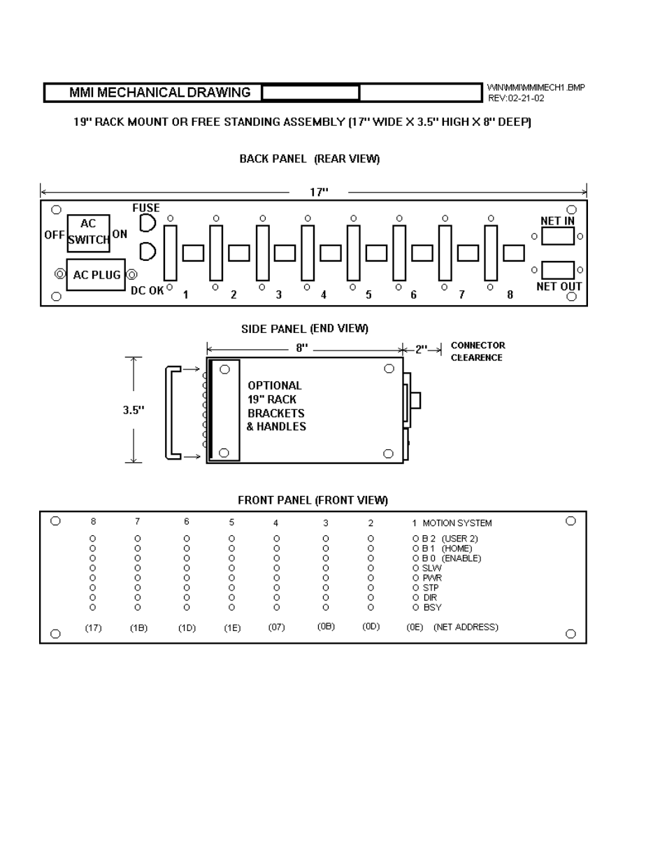 Motion MMI-8S User Manual | Page 29 / 49