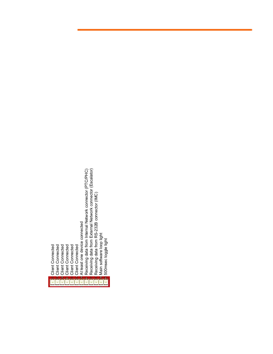 Mc usn information, Jumper settings, Diagnostic leds | Jumper settings diagnostic leds | Motion 42-02-S028 User Manual | Page 15 / 20
