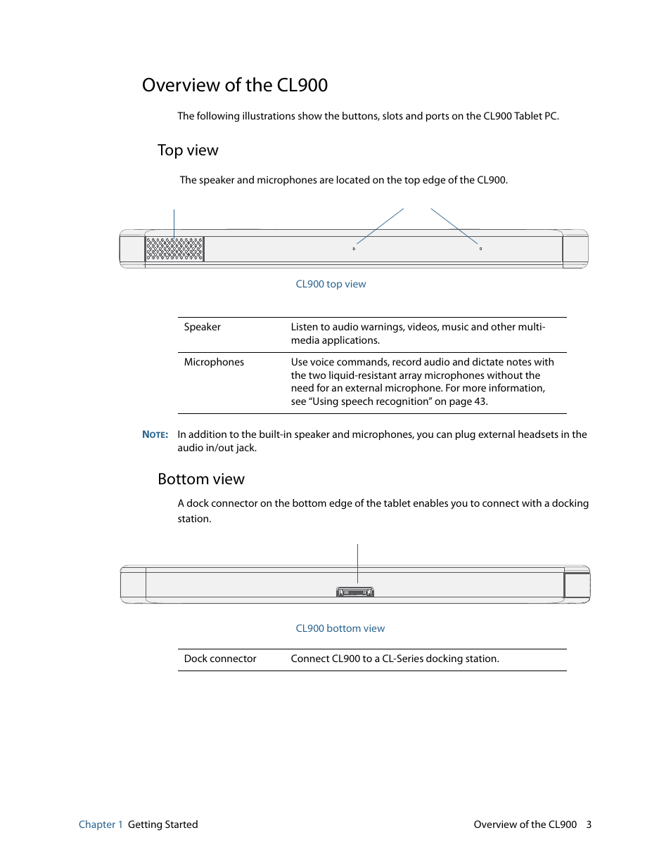 Overview of the cl900, Top view, Bottom view | Top view bottom view | Motion CL900 FWS-001 User Manual | Page 9 / 81