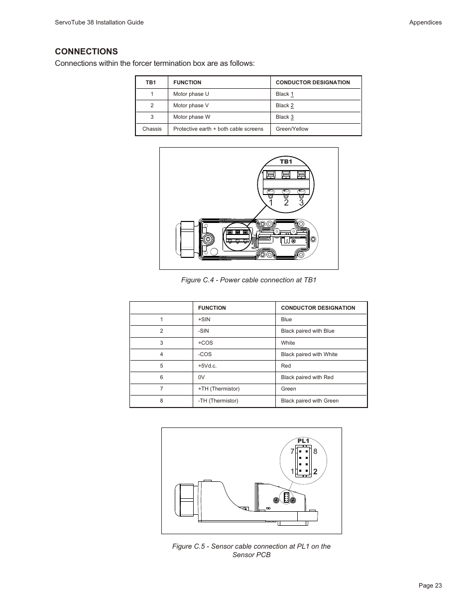 Connections | Motion Actuator User Manual | Page 29 / 32