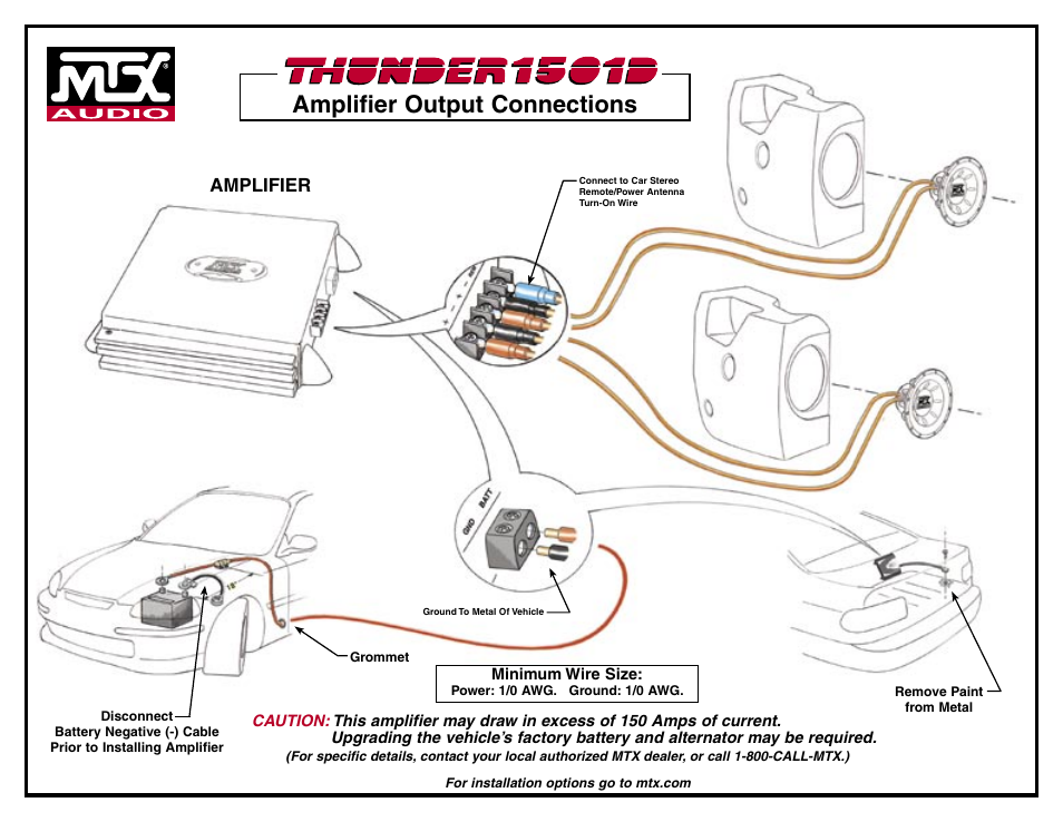 Amplifier output connections | MTX Audio MTX Thunder 1501D User Manual | Page 2 / 2