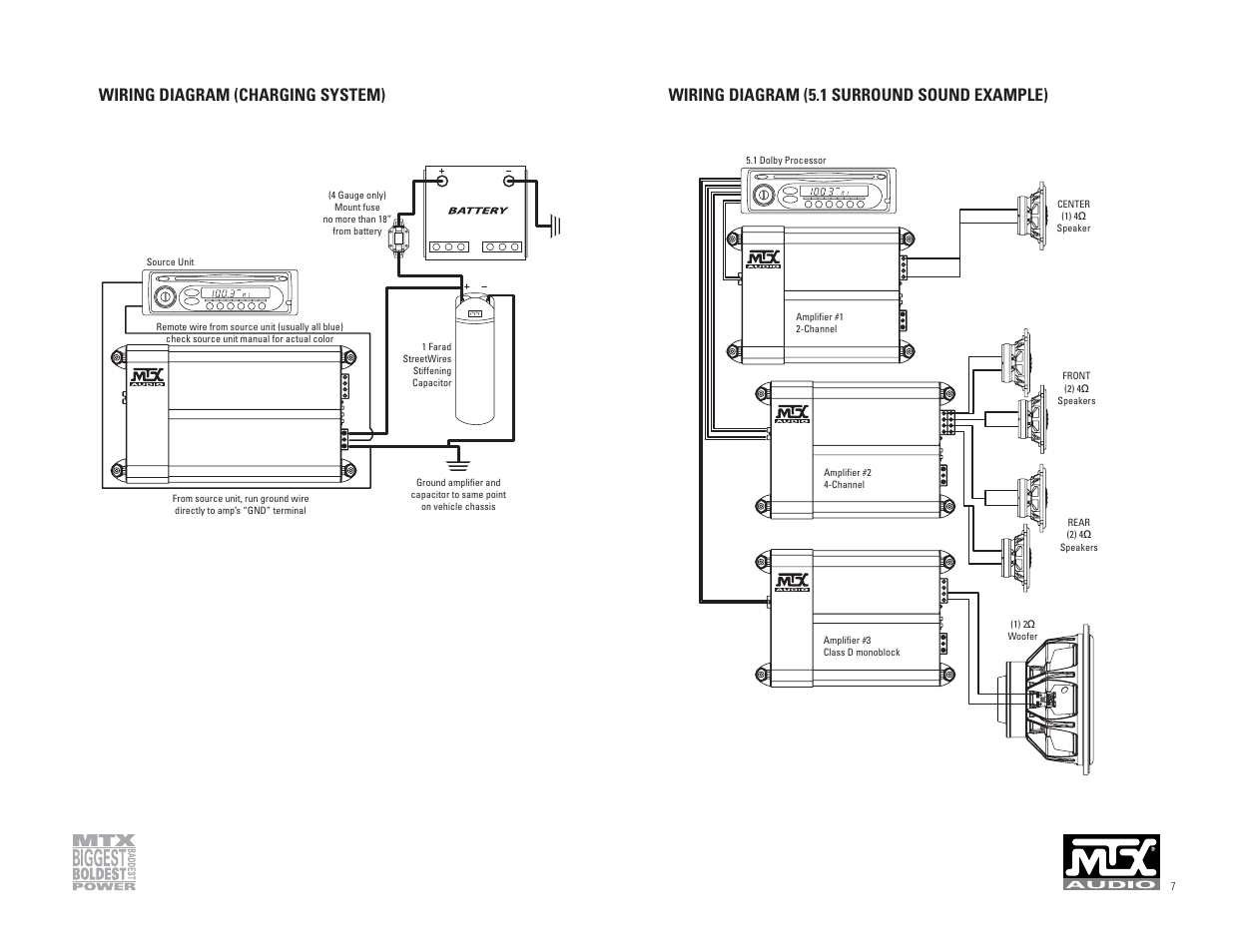 MTX Audio 801D User Manual | Page 4 / 17