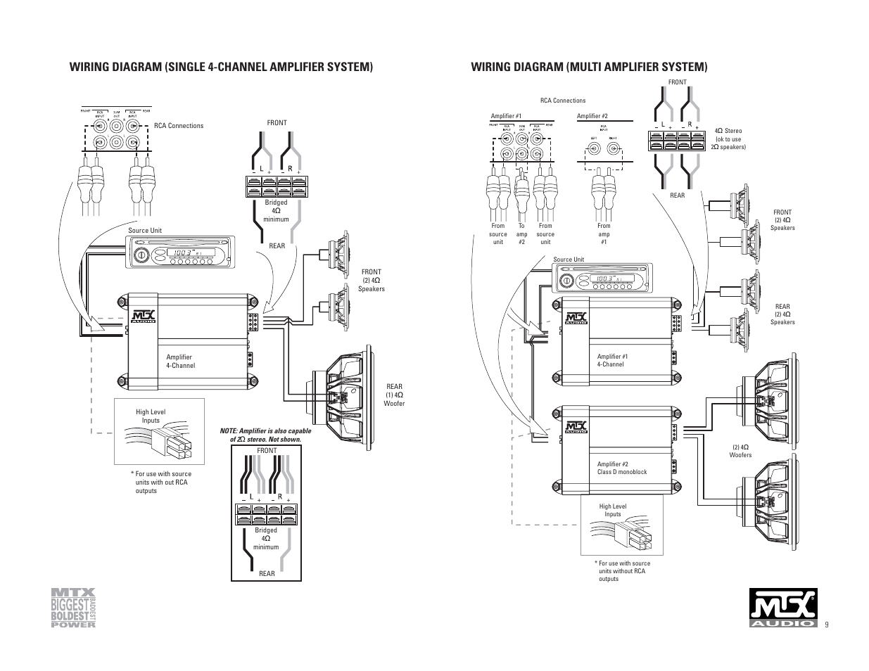 MTX Audio 801D User Manual | Page 5 / 17