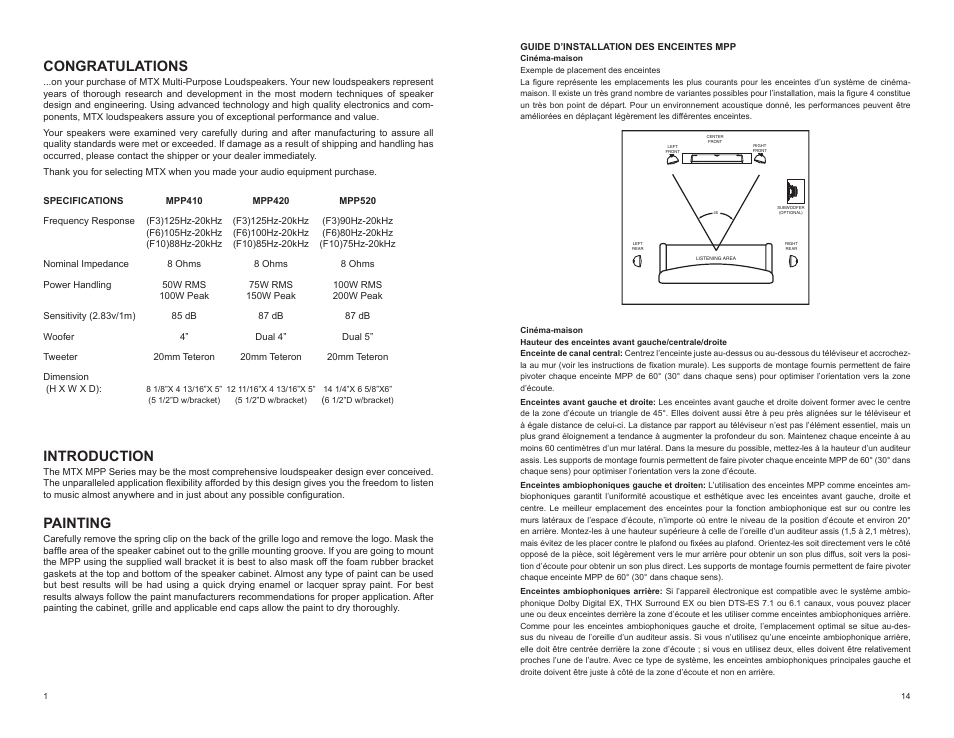 Introduction, Painting | MTX Audio MPP520 User Manual | Page 2 / 8