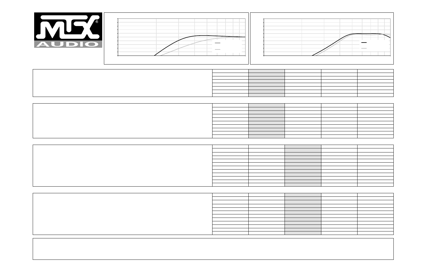 Sealed enclosures, Vented enclosures, Single reflex bandpass enclosures | S=0.6, S=0.7, T8104a technical data report, One year limited warranty | MTX Audio MTX Thunder 8000 T8104A User Manual | Page 2 / 2