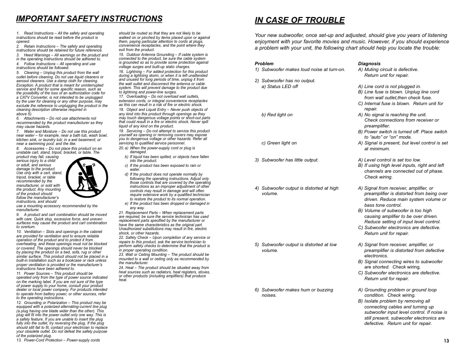 Important safety instructions | MTX Audio SW1515 User Manual | Page 4 / 10