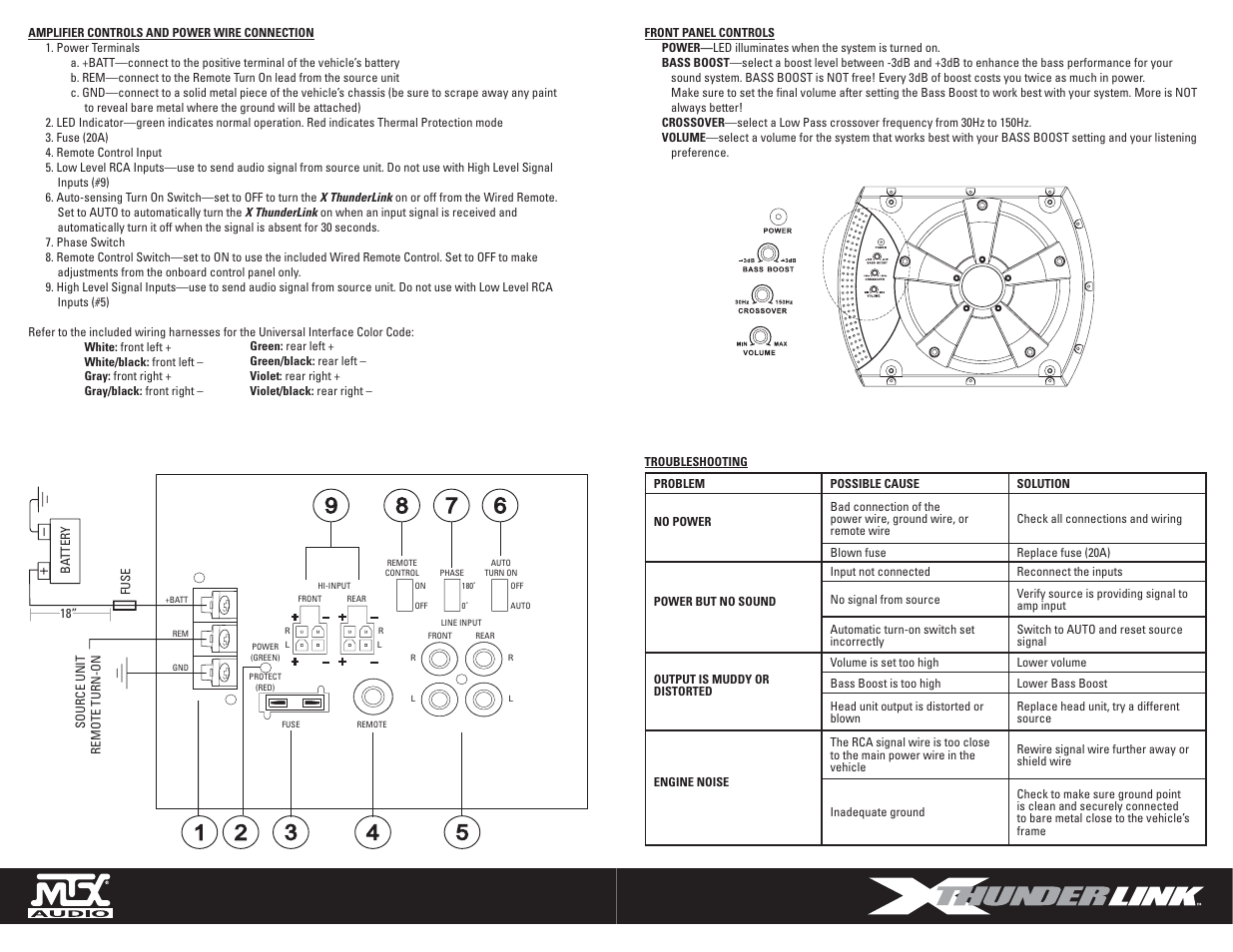 MTX Audio ThunderLink XT110P User Manual | Page 3 / 9