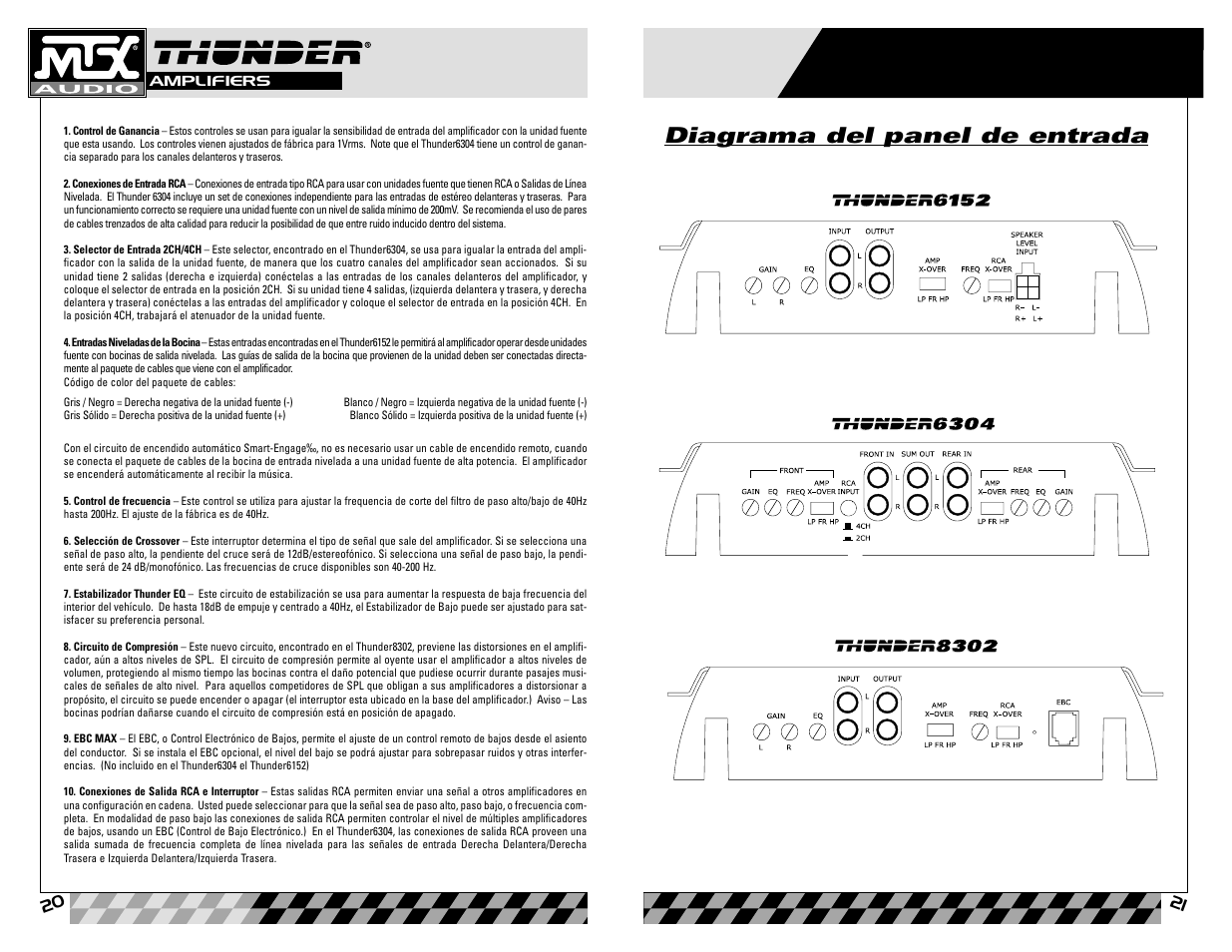 MTX Audio 8302 User Manual | Page 11 / 19