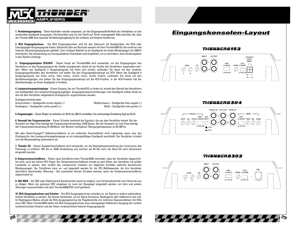 MTX Audio 8302 User Manual | Page 15 / 19