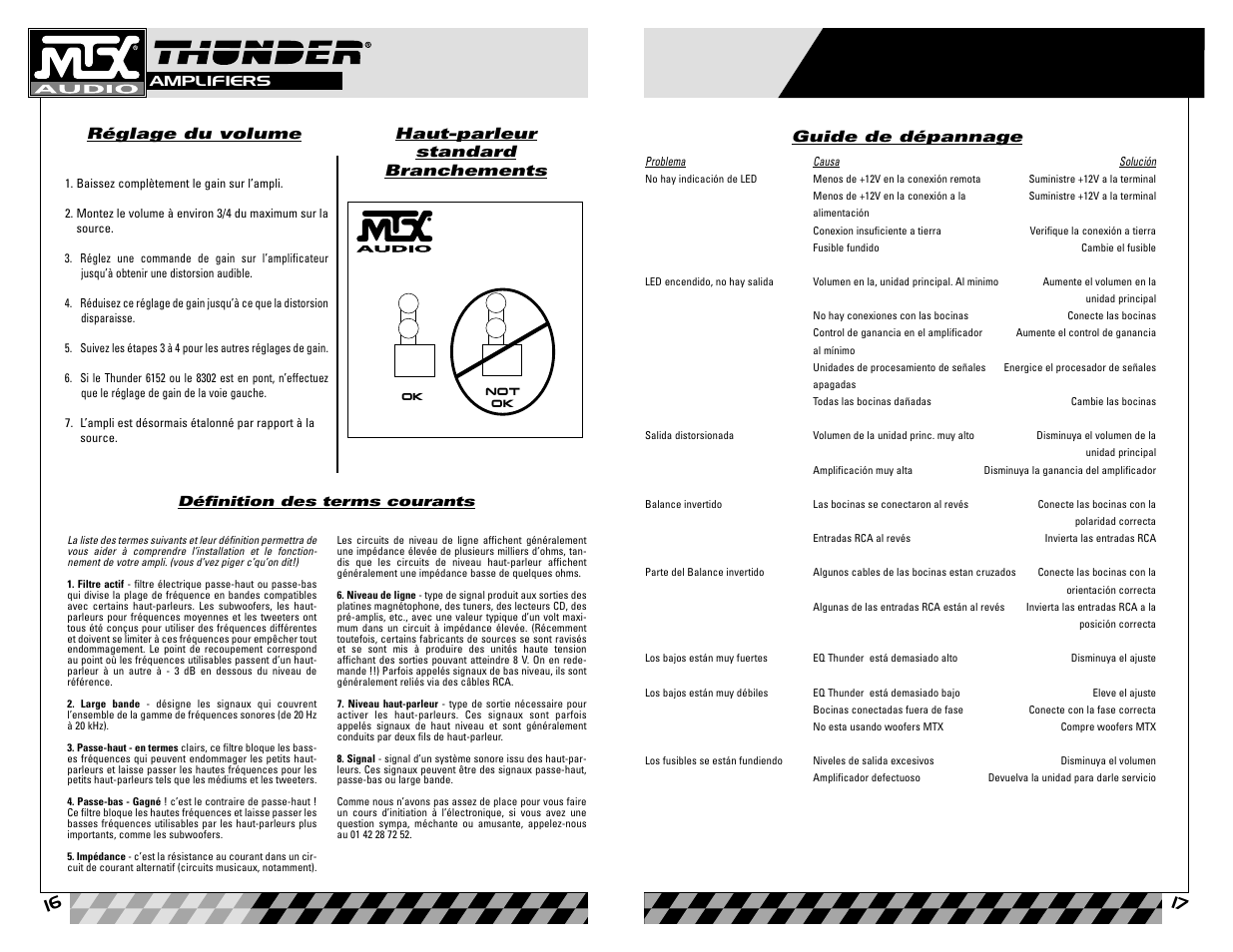 Réglage du volume, Haut-parleur standard branchements, Guide de dépannage | MTX Audio 8302 User Manual | Page 9 / 19