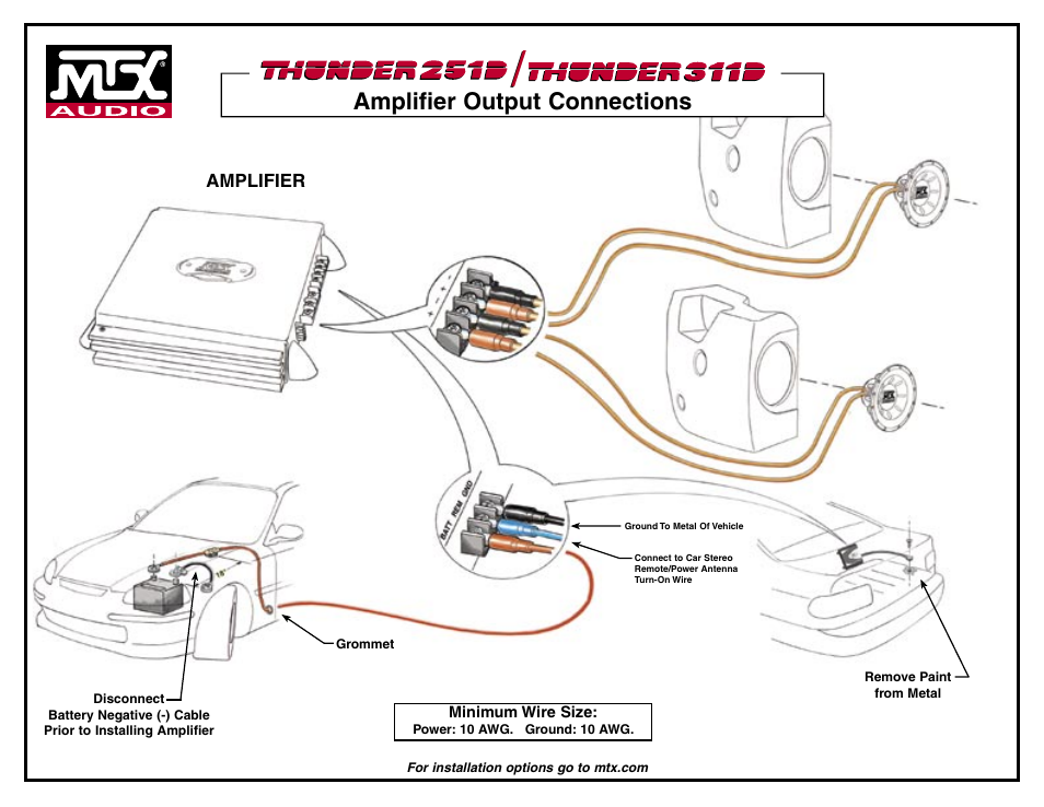 Amplifier output connections | MTX Audio THUNDER 251B User Manual | Page 2 / 2