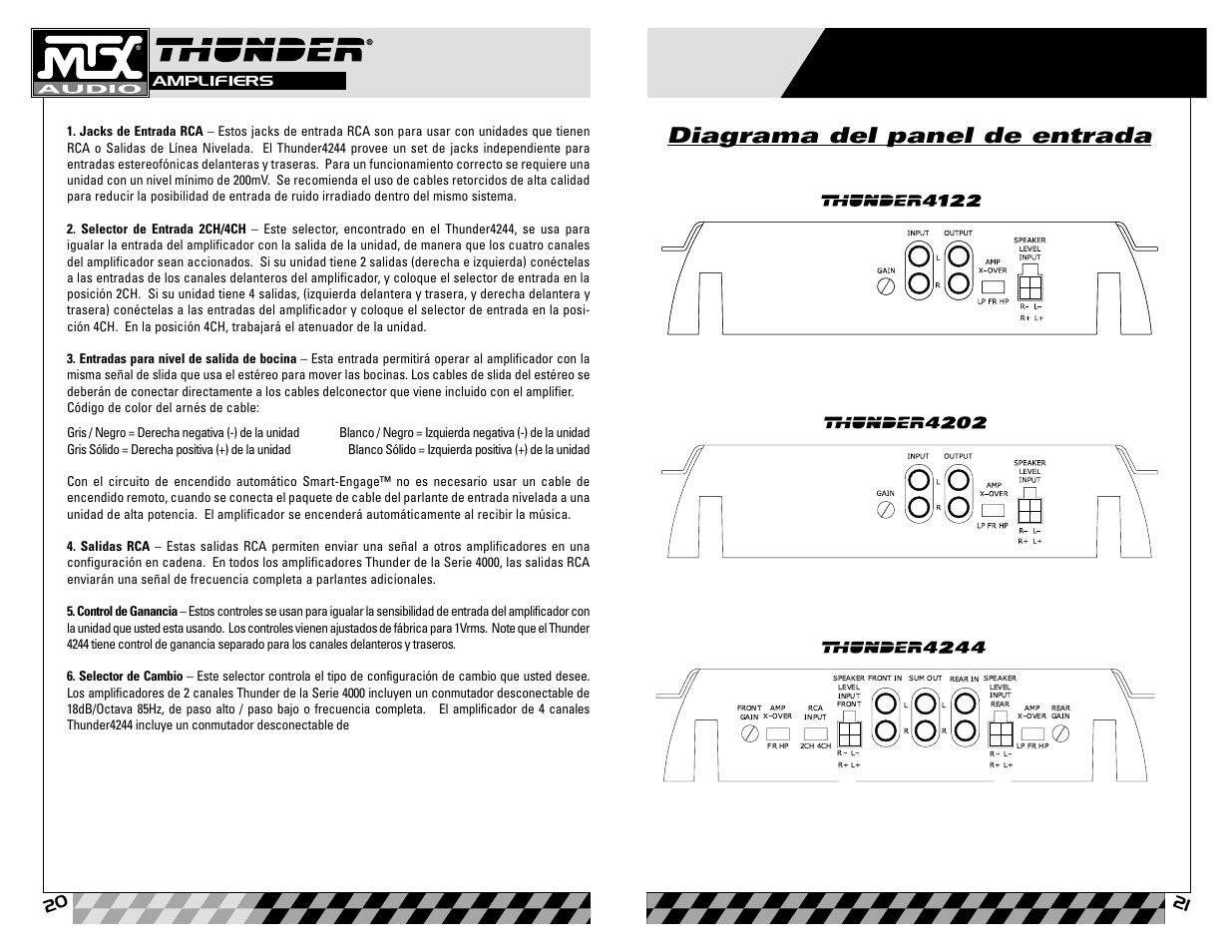 Diagrama del panel de entrada | MTX Audio Thunder4202 User Manual | Page 11 / 19