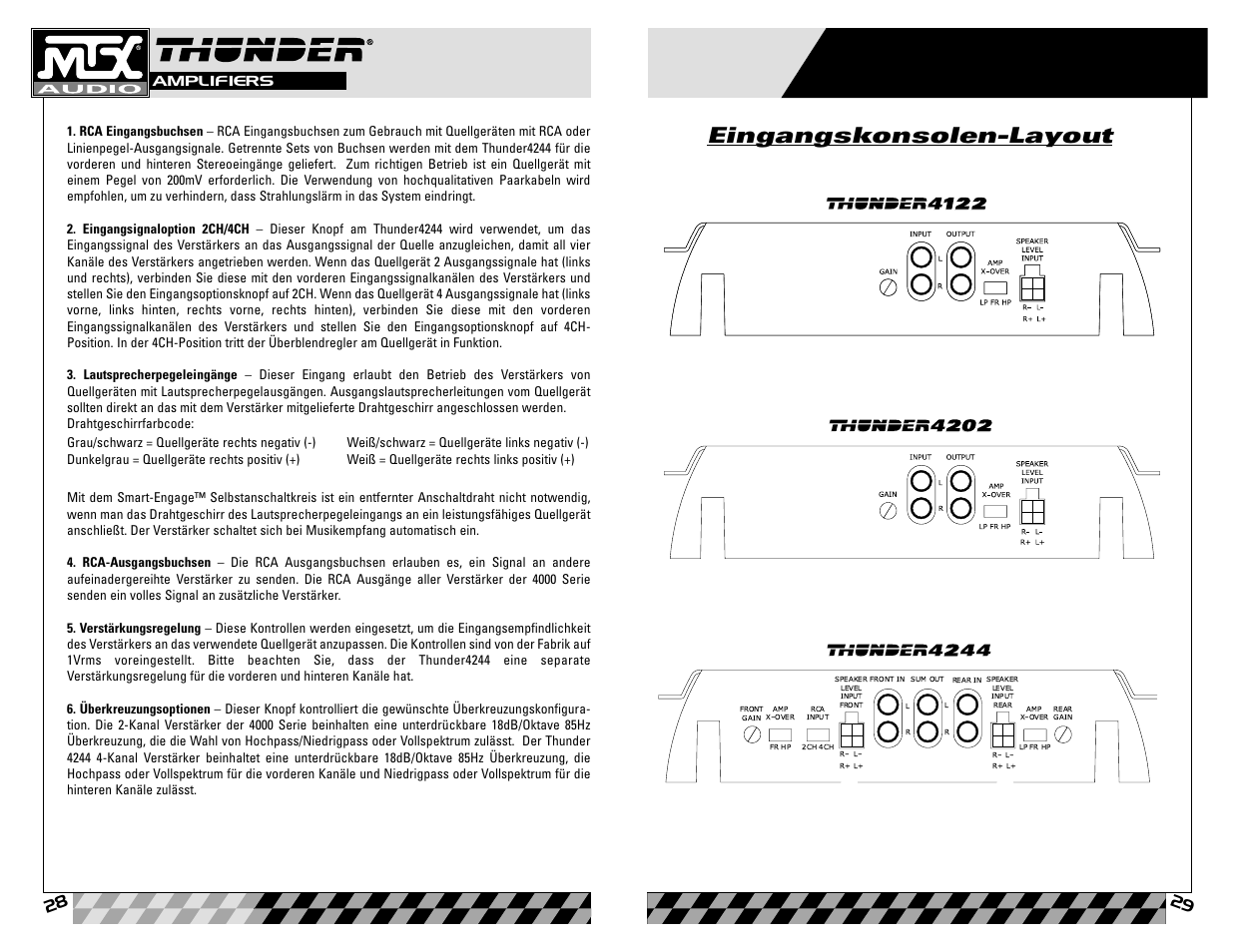 Eingangskonsolen-layout | MTX Audio Thunder4202 User Manual | Page 15 / 19