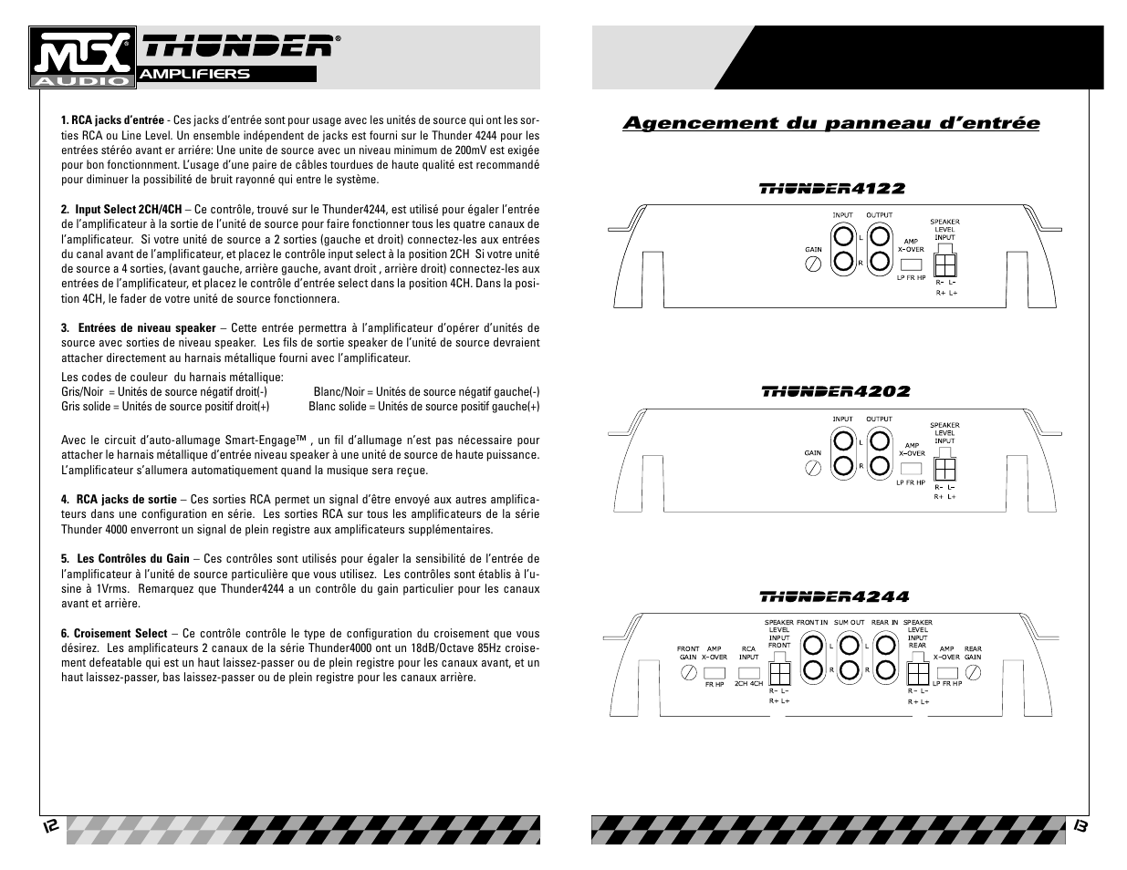 MTX Audio Thunder4202 User Manual | Page 7 / 19