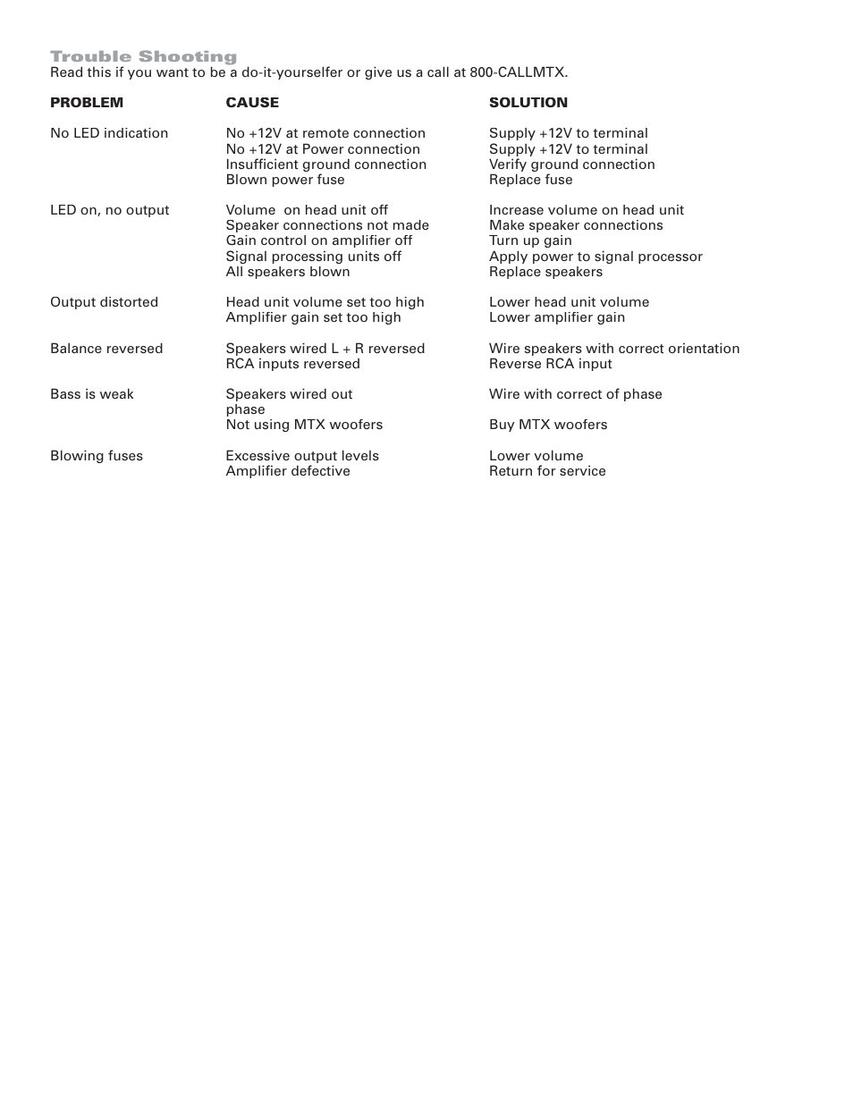 MTX Audio TA92001 User Manual | Page 7 / 7