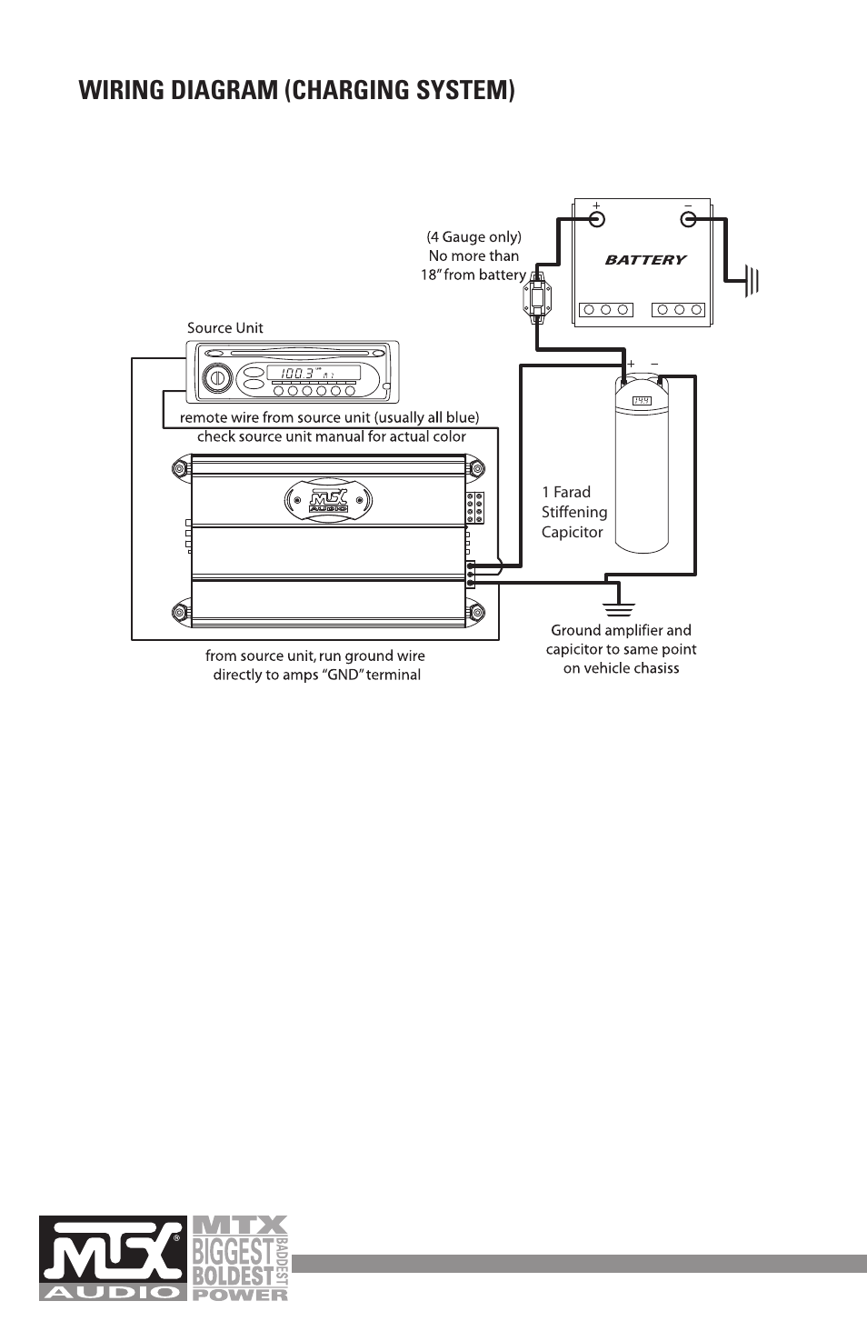 Wiring diagram (charging system) | MTX Audio MXA4002 User Manual | Page 6 / 32