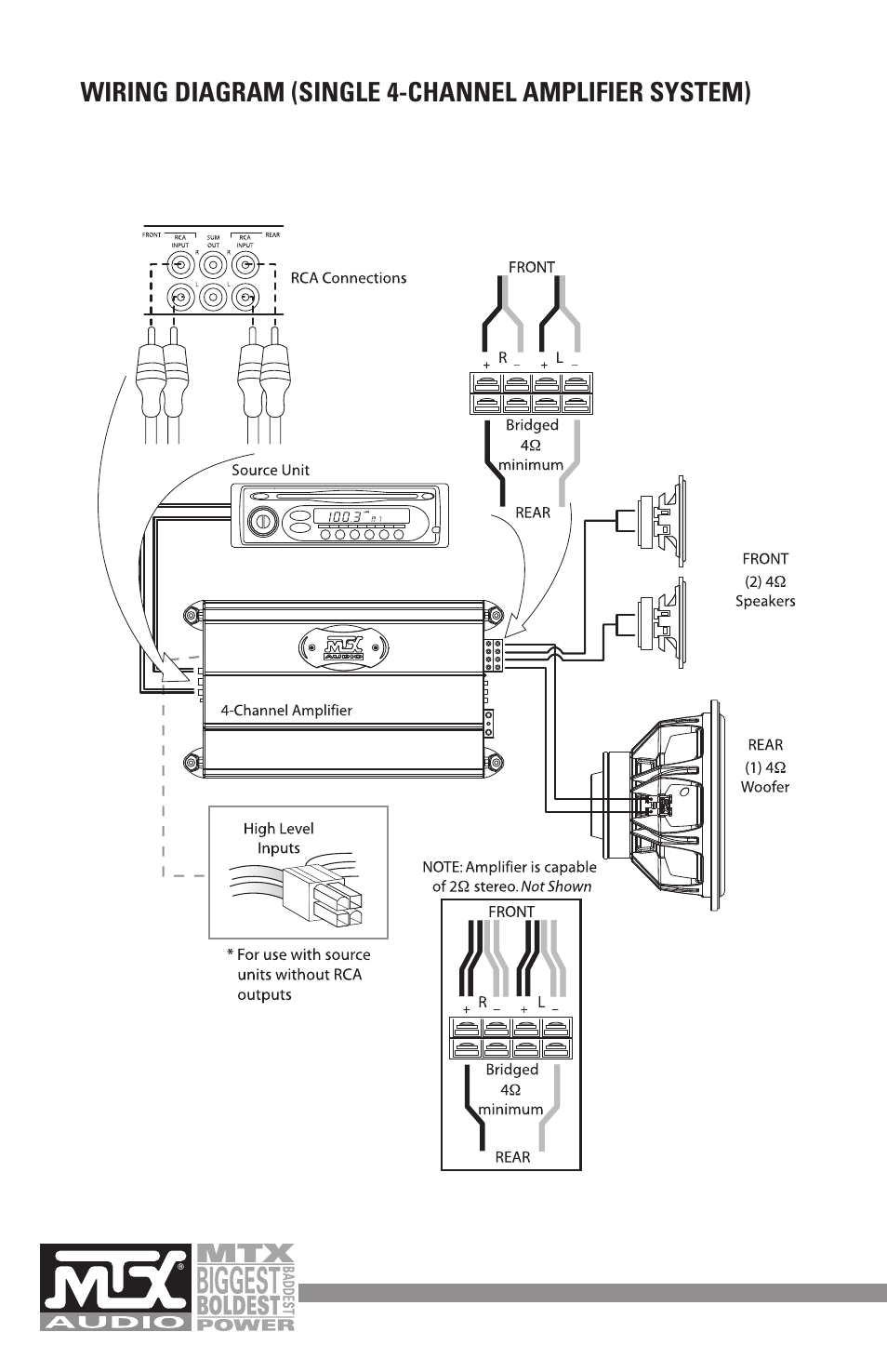 MTX Audio MXA4002 User Manual | Page 8 / 32
