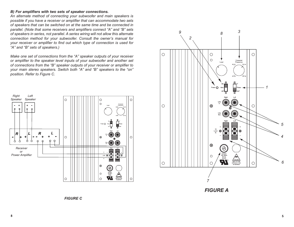 Figure a | MTX Audio SW2 User Manual | Page 9 / 10