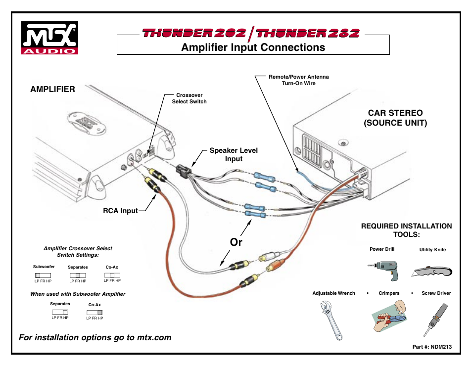 MTX Audio 232 User Manual | 2 pages