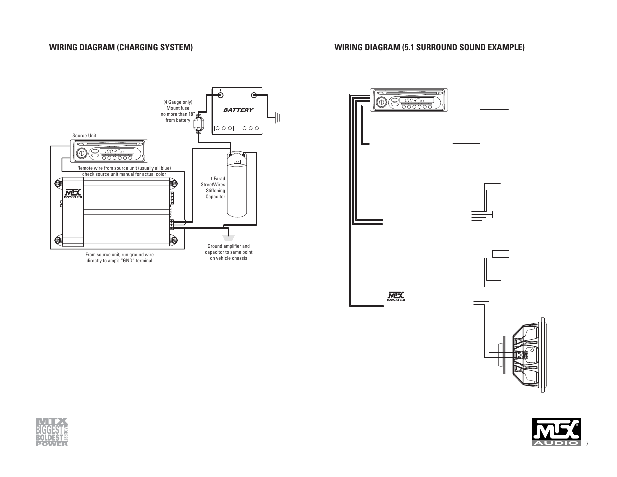 MTX Audio Thunder User Manual | Page 4 / 17