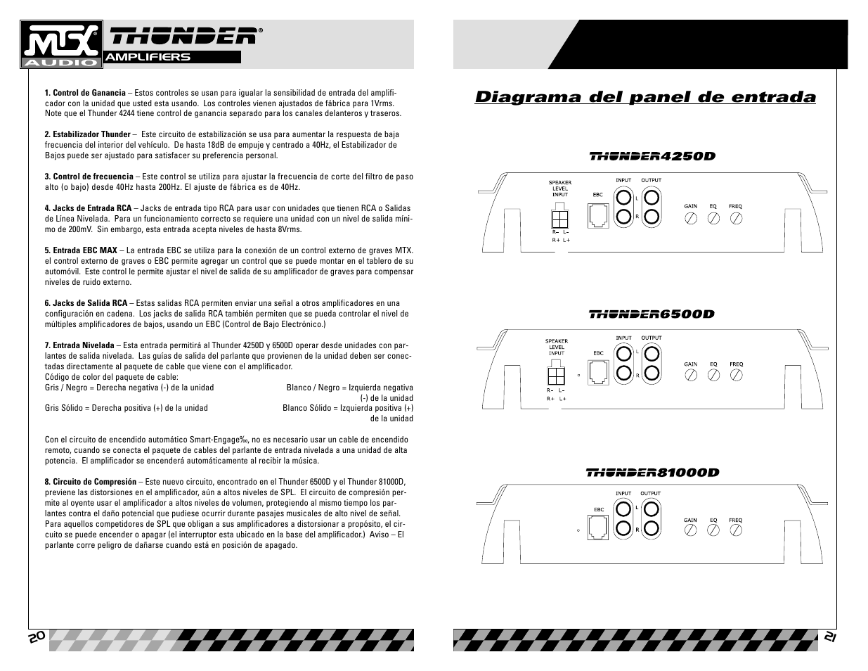 MTX Audio Thunder81000D User Manual | Page 11 / 19